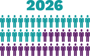cawit_infographics_r2 cawit_infographics_r2